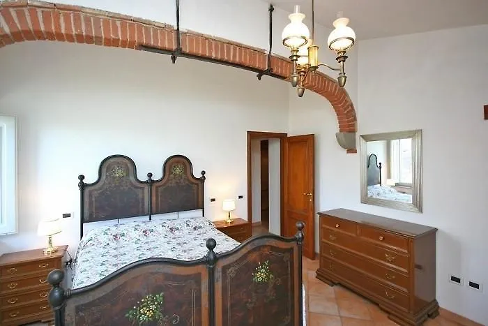 Borgo Del Castellaccio Affittacamere Fauglia