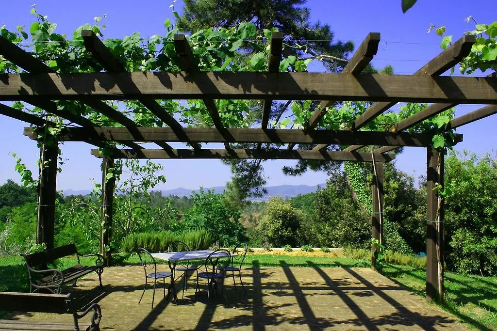 Casa di campagna Borgo Del Castellaccio Affittacamere Fauglia