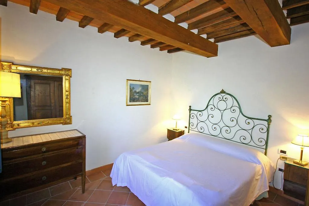 Borgo Del Castellaccio Affittacamere Fauglia Italia