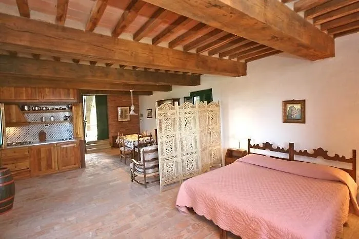 Borgo Del Castellaccio Affittacamere Fauglia Casa di campagna