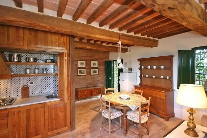 Borgo Del Castellaccio Affittacamere Fauglia