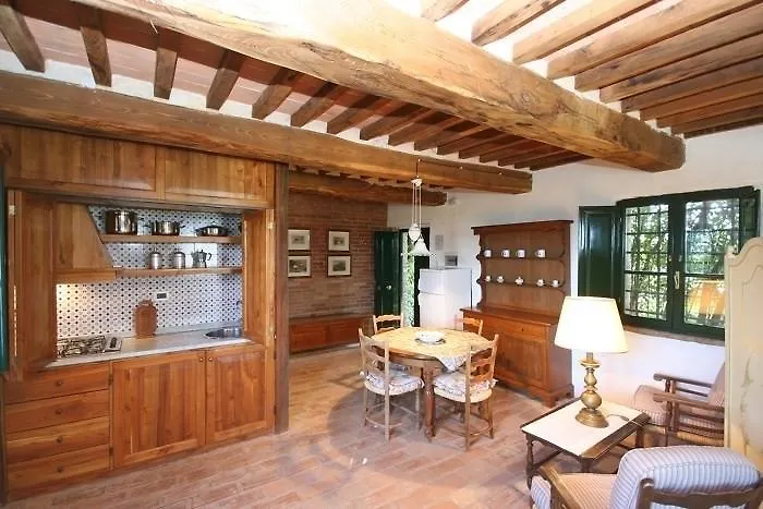 Borgo Del Castellaccio Affittacamere Fauglia Casa di campagna